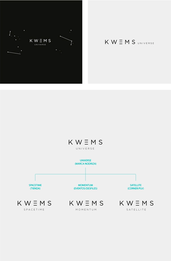 KWEMS
